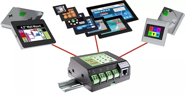 PLC Kleinsteuerung mit Satellitendisplays 2"-10"