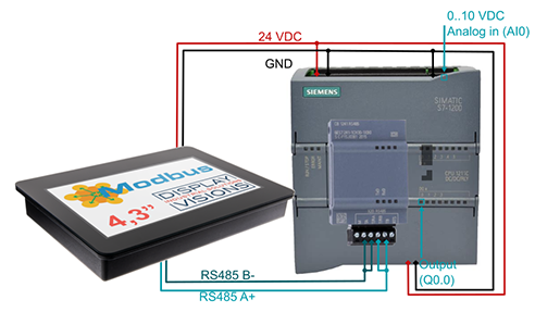 Applikationsbeispiel HMI Modbus an Siemens S7 Logo! und Beckhoff