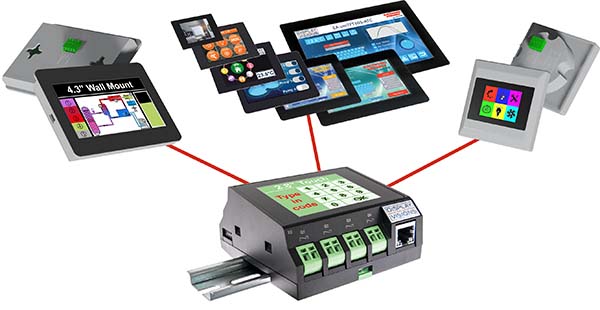 Kleinsteuerung (SPS) mit Display und Touch sowie zusätzlichen Satellitendisplays (abgesetzt über LAN, WiFi, 2-Draht)